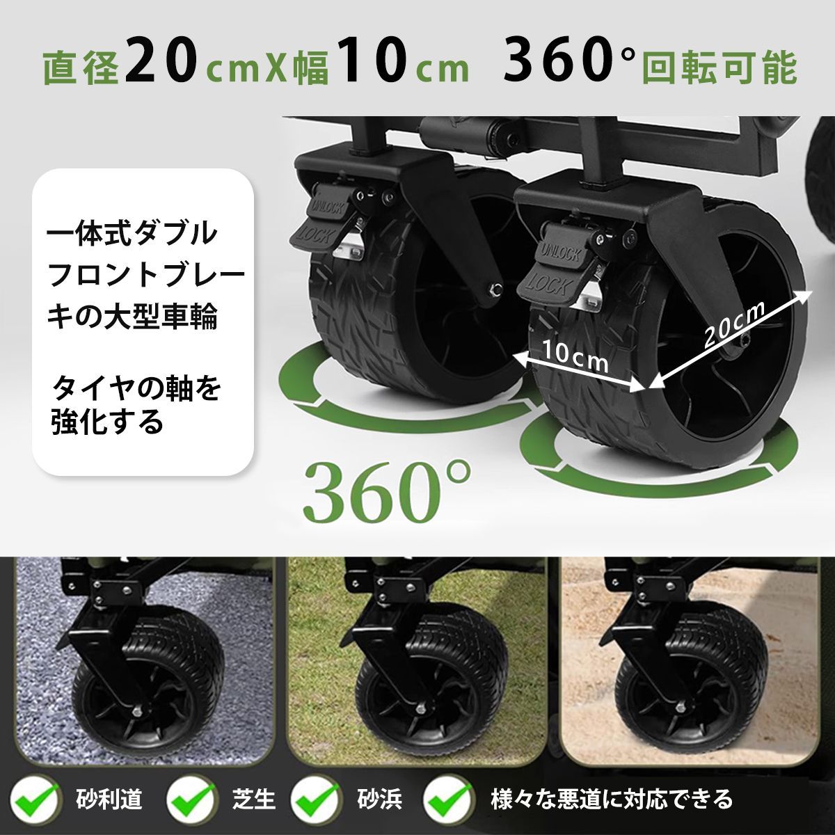 買い物