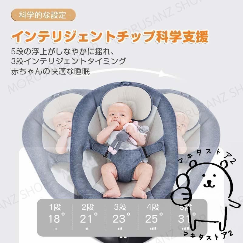 出産祝