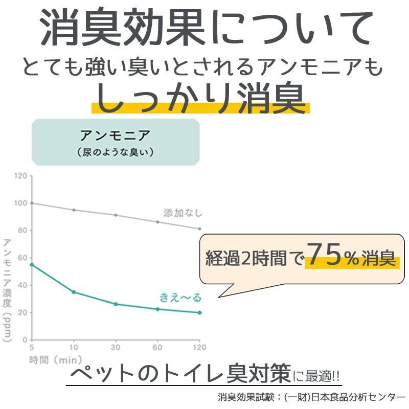 ペット用