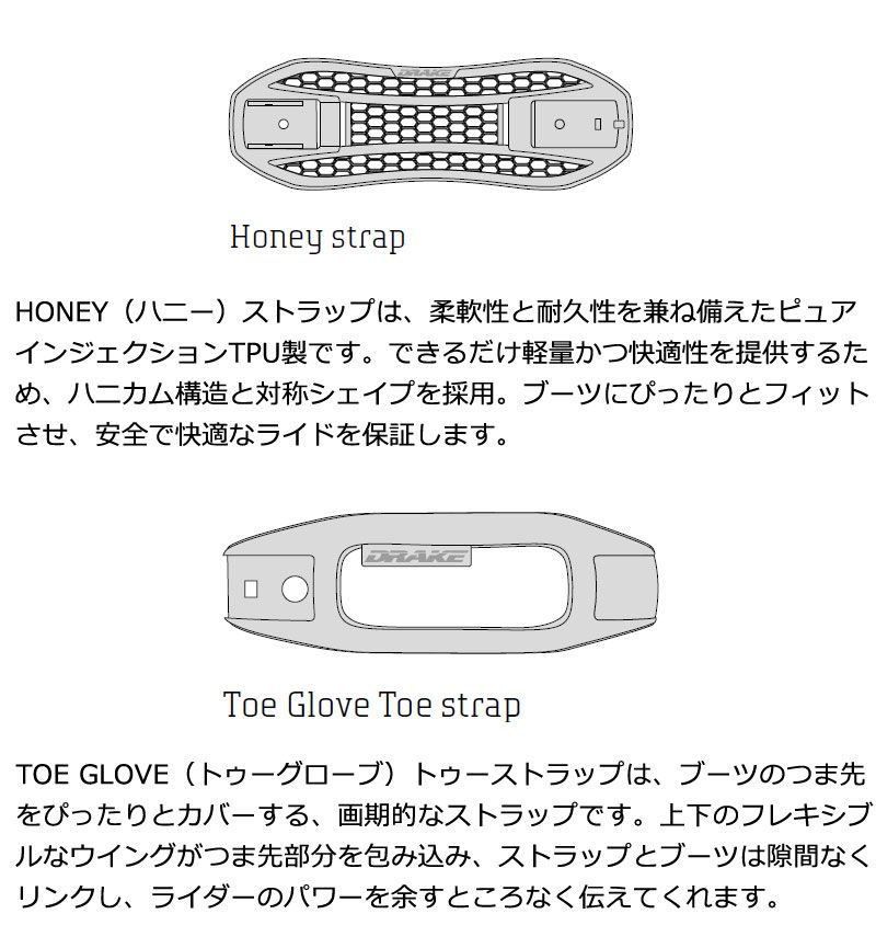 24-25 DRAKE / ドレイク FIFTY フィフティー メンズ レディース ビンディング バインディング スノーボード グラトリ ジブ 2025