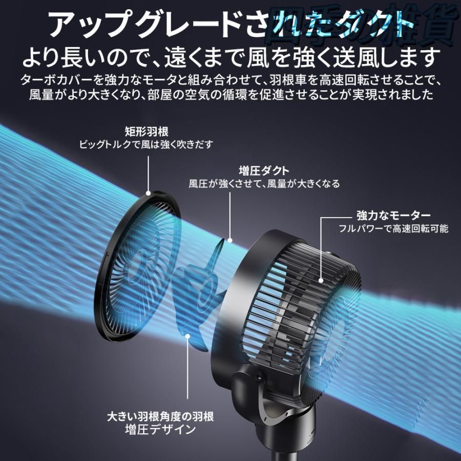 サーキュレーター 3D首振り