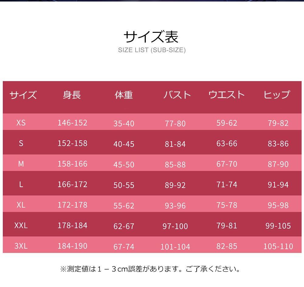 崩壊