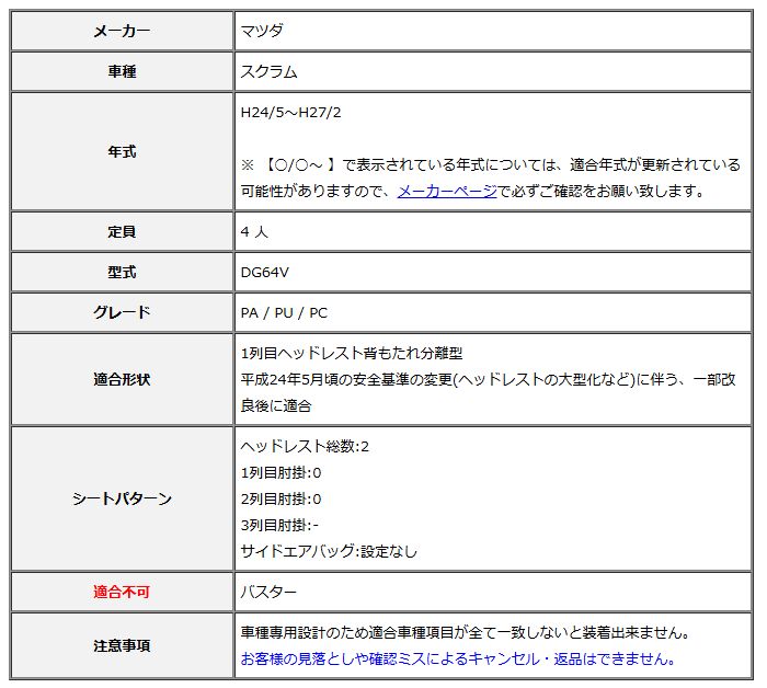 Clazzio クラッツィオ シートカバー ストリームステッチ スクラム DG64V H24 5~H27 2 ES-6032