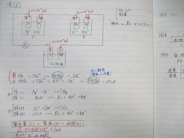駿台 入試化学総点検 2022 夏期 017m0D - メルカリ
