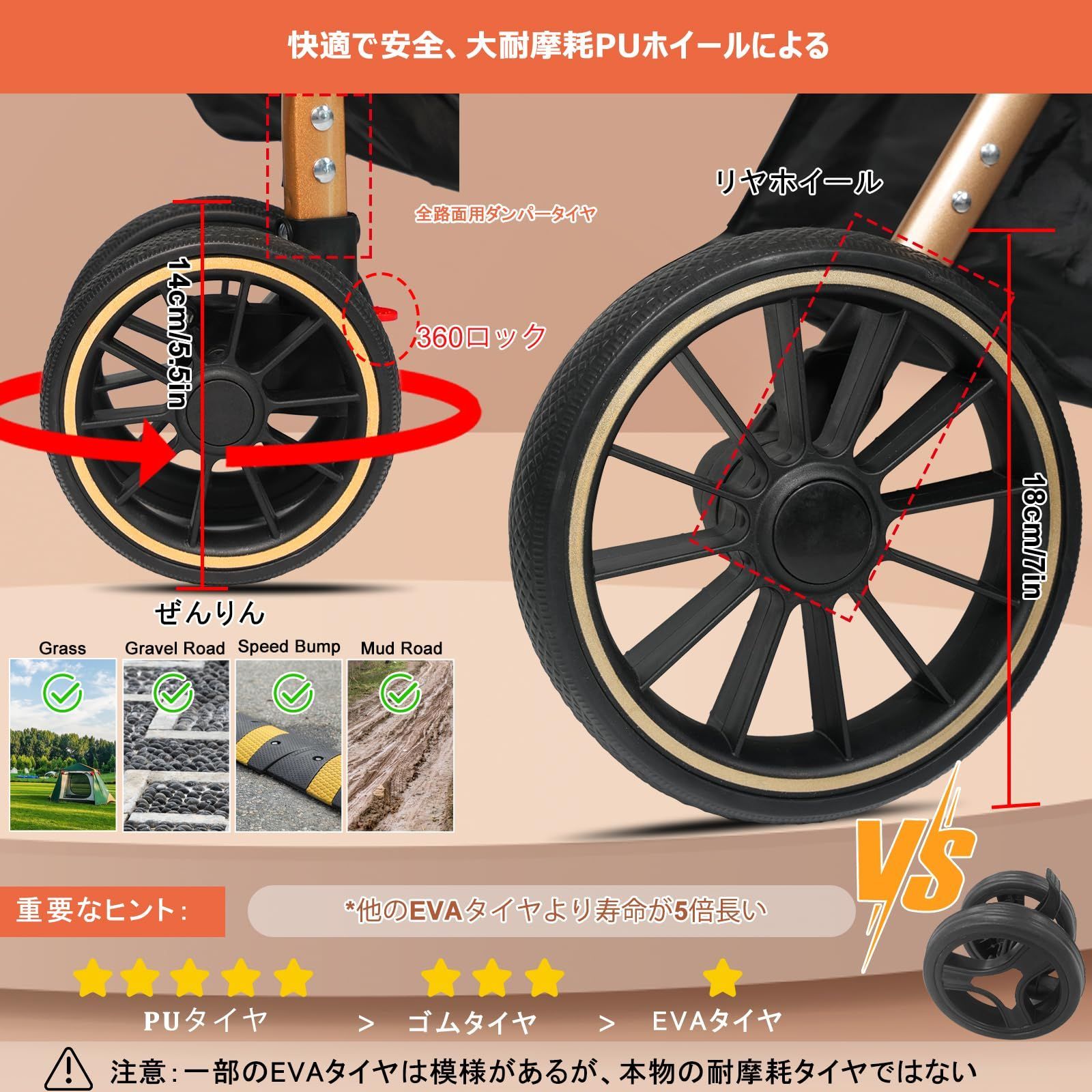 カップホルダー フックなど付属