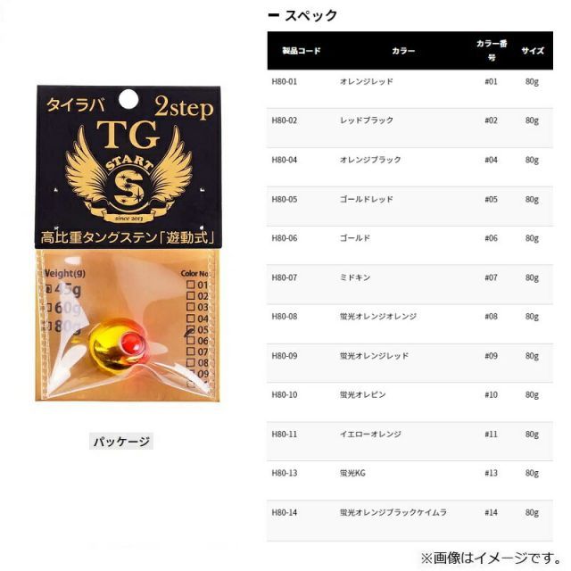 プレリリース限定 レア10面ダイス レア20面ダイス 通常20面ダイス✖︎2 2023年のレース専用モデル、Ninja ZX-10Rを特別販売 - WEB Mr.Bike