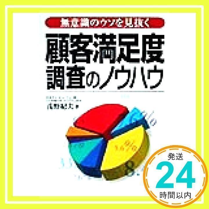 顧客満足度調査のノウハウ: 無意識のウソを見抜く [Jul 01