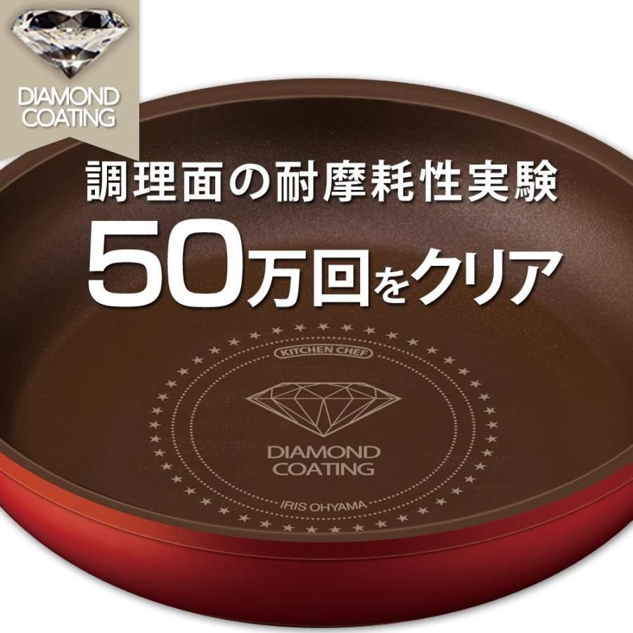 こびり