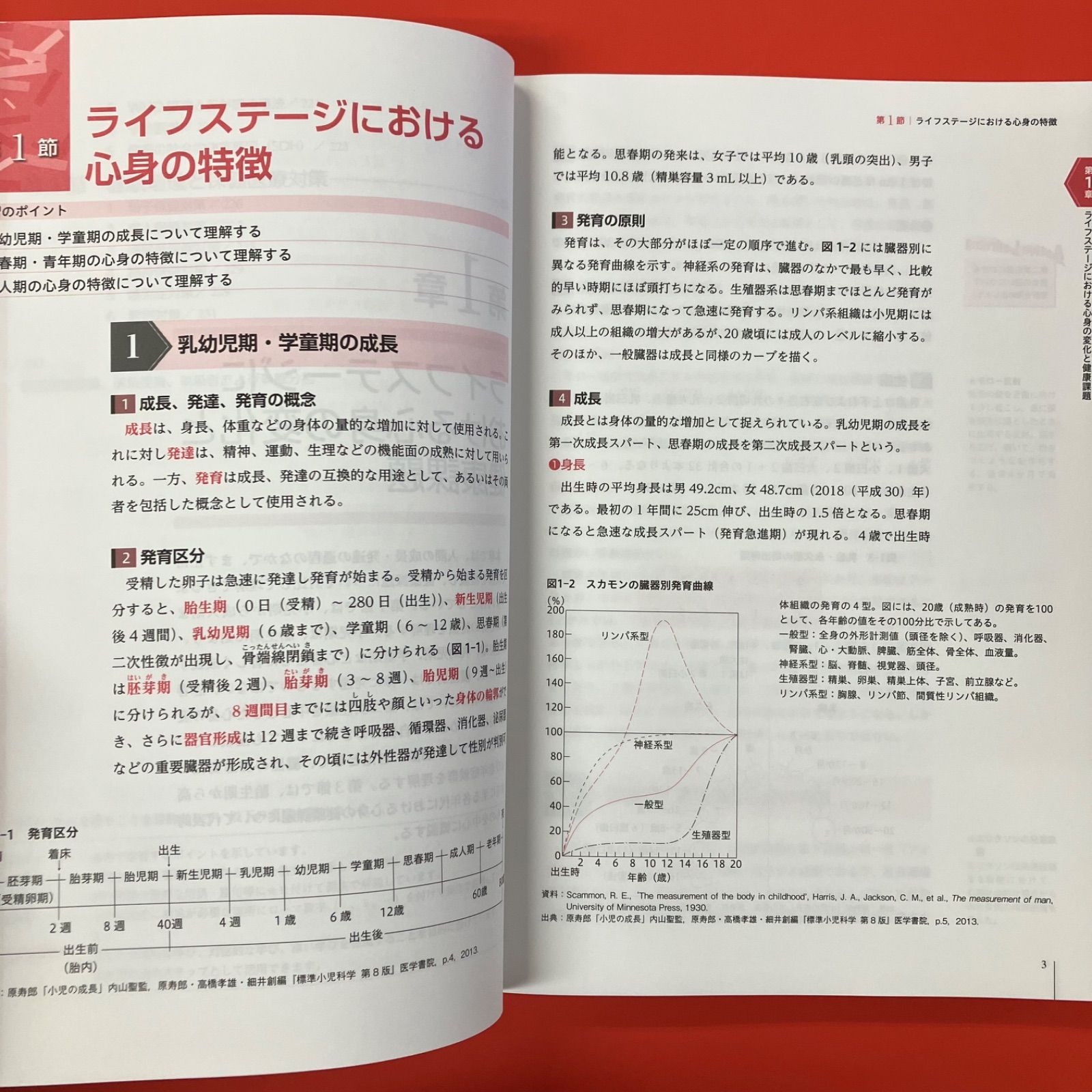 医学概論 医学概論 最新 社会福祉士養成講座 精神保健福祉士養成講座