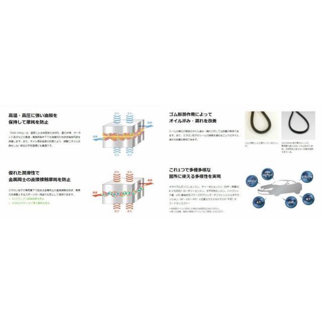 SOD1PLUS4L-H ＳＯＤ１Plus