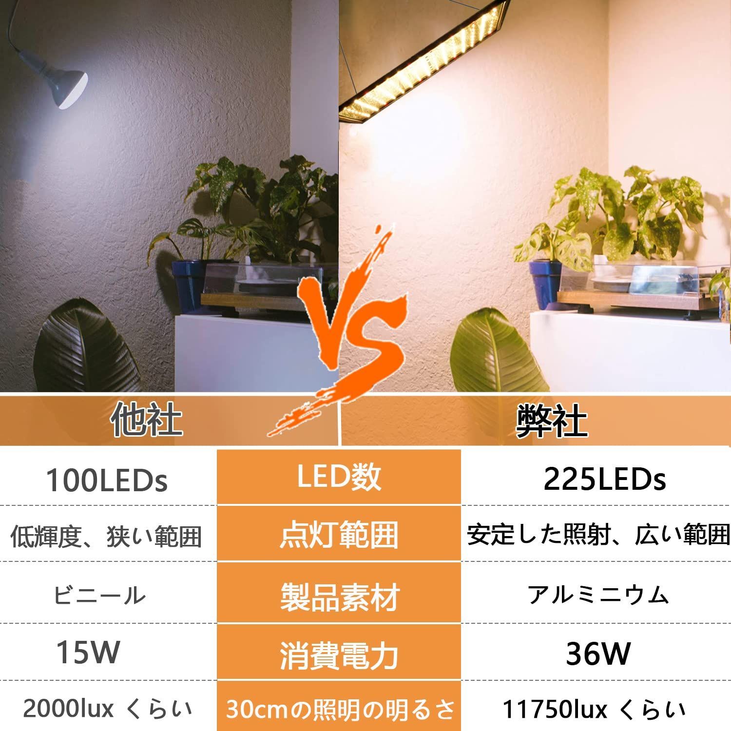 ソダテック社室内植物育成LEDライト400w 2台セット カスタム