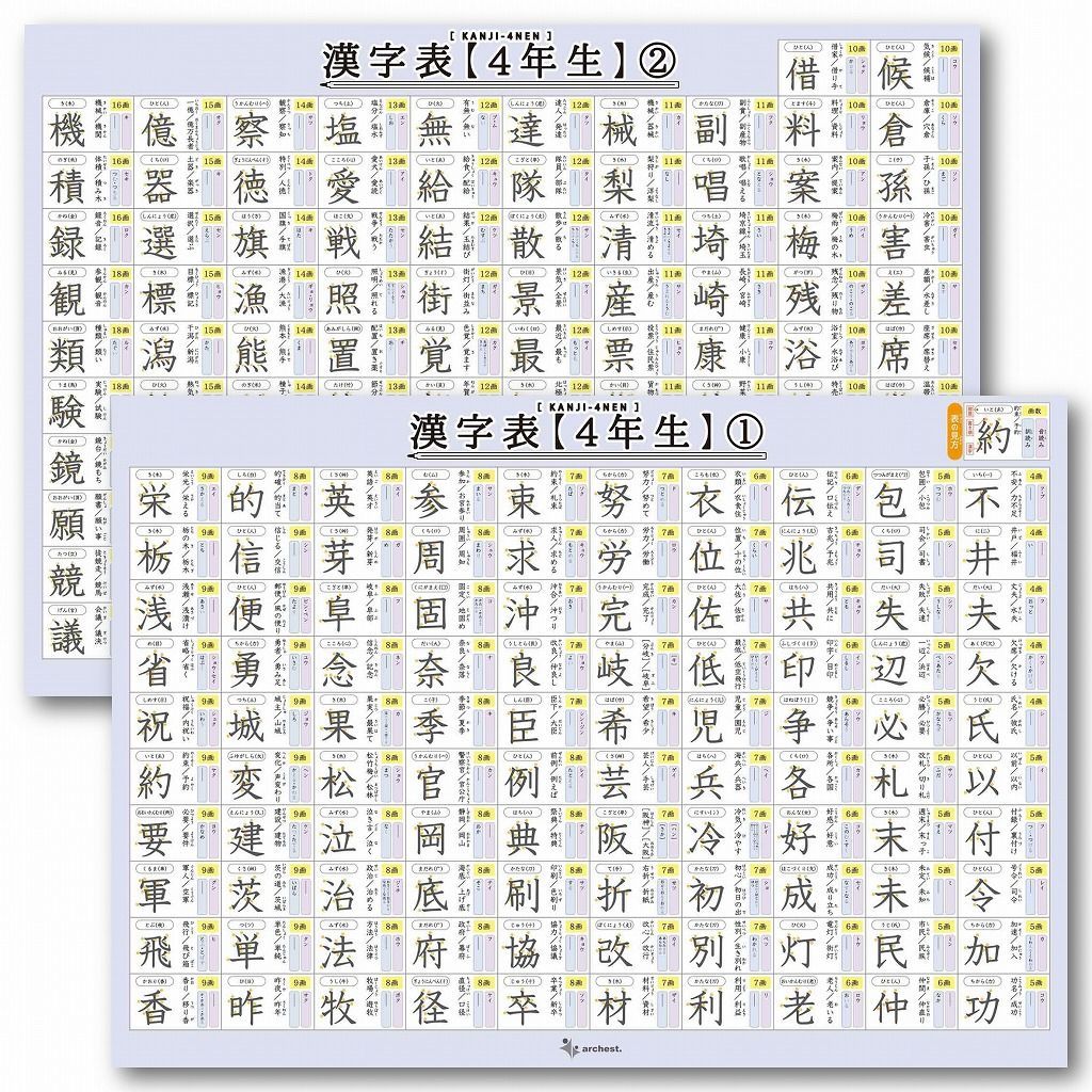 お風呂ポスター 4年生 漢字表 2枚セット B3 小学生 中学年 国語学習