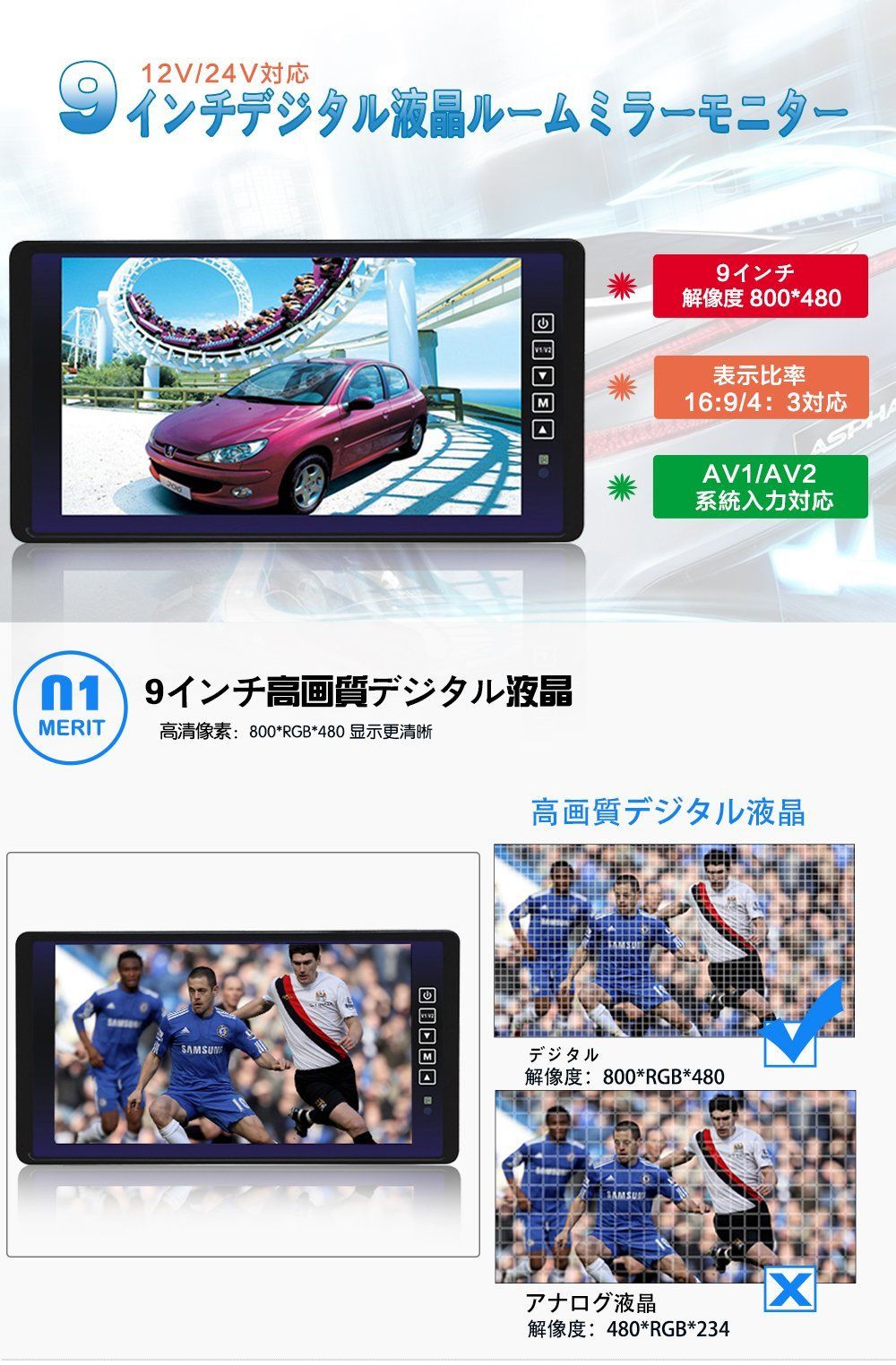 解像度800*480 AV1|AV2系統映像入力