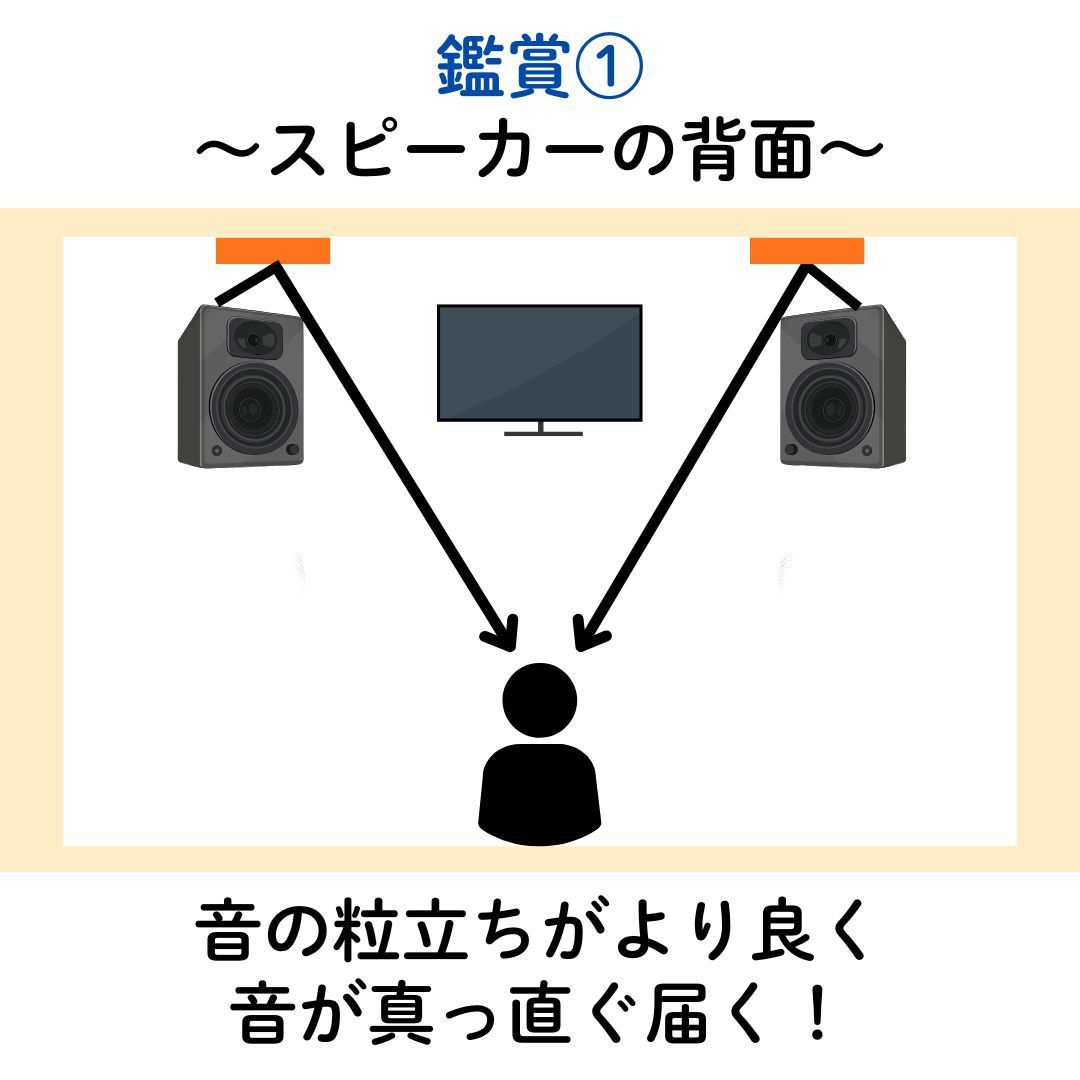 オーディオ