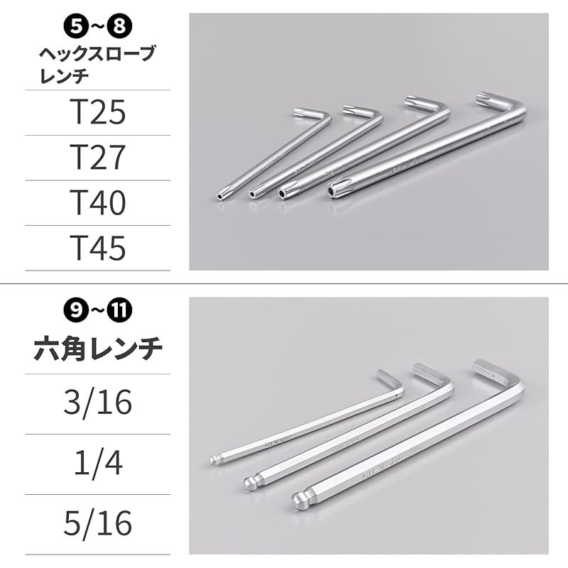 デイトナ(Daytona) バイク用 工具 ハーレーダビッドソン用 インチツールセット 車載/携帯用