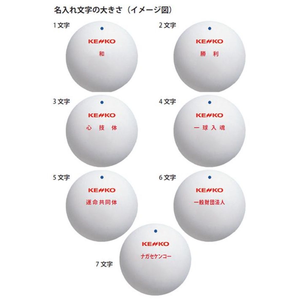 ネーム入れ