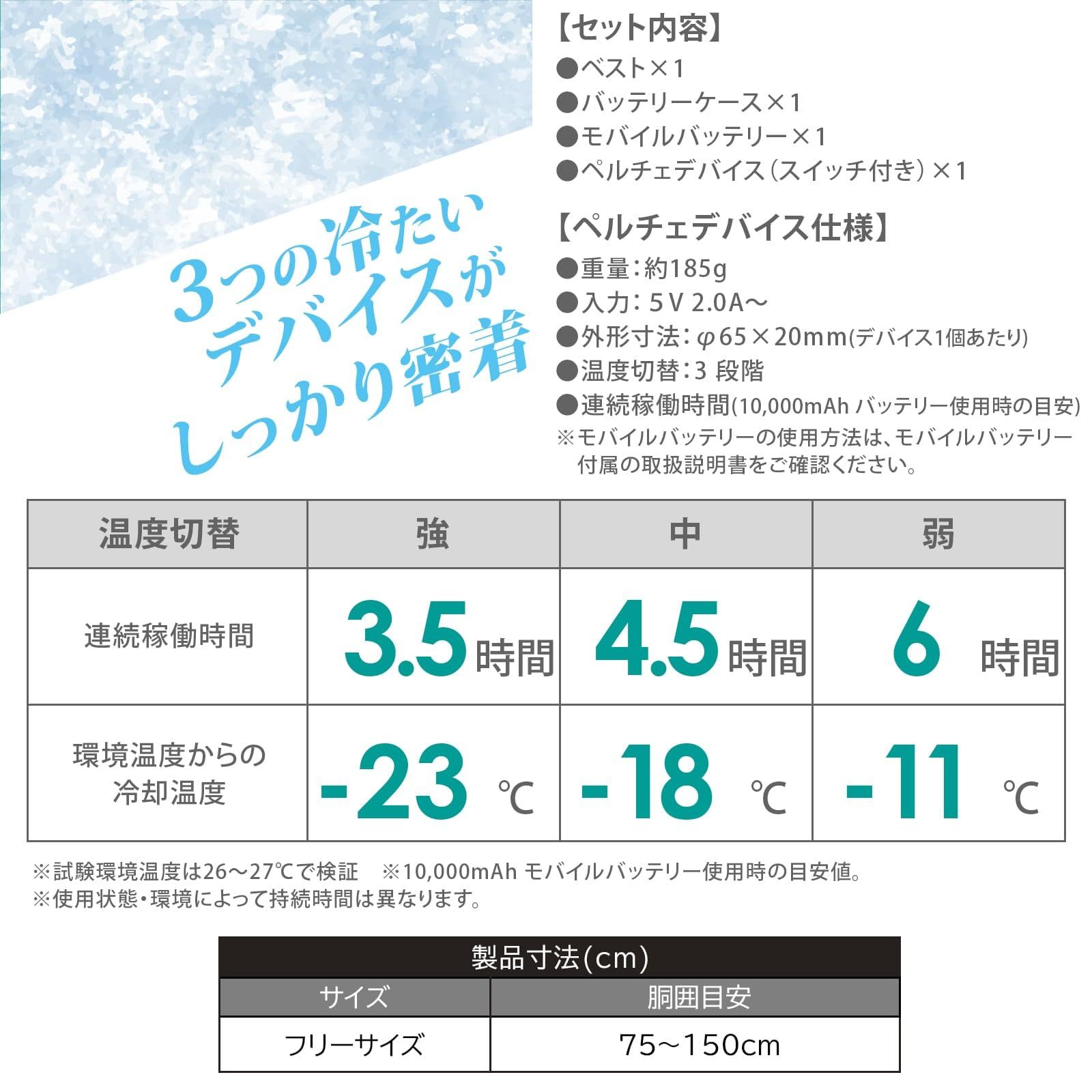 19800円!!!! ペルチェベスト 3Dメッシュ 大容量10000mAh 楽天市場】ペルチェ搭載ベスト 3Dメッシュ 大容量10000mAh