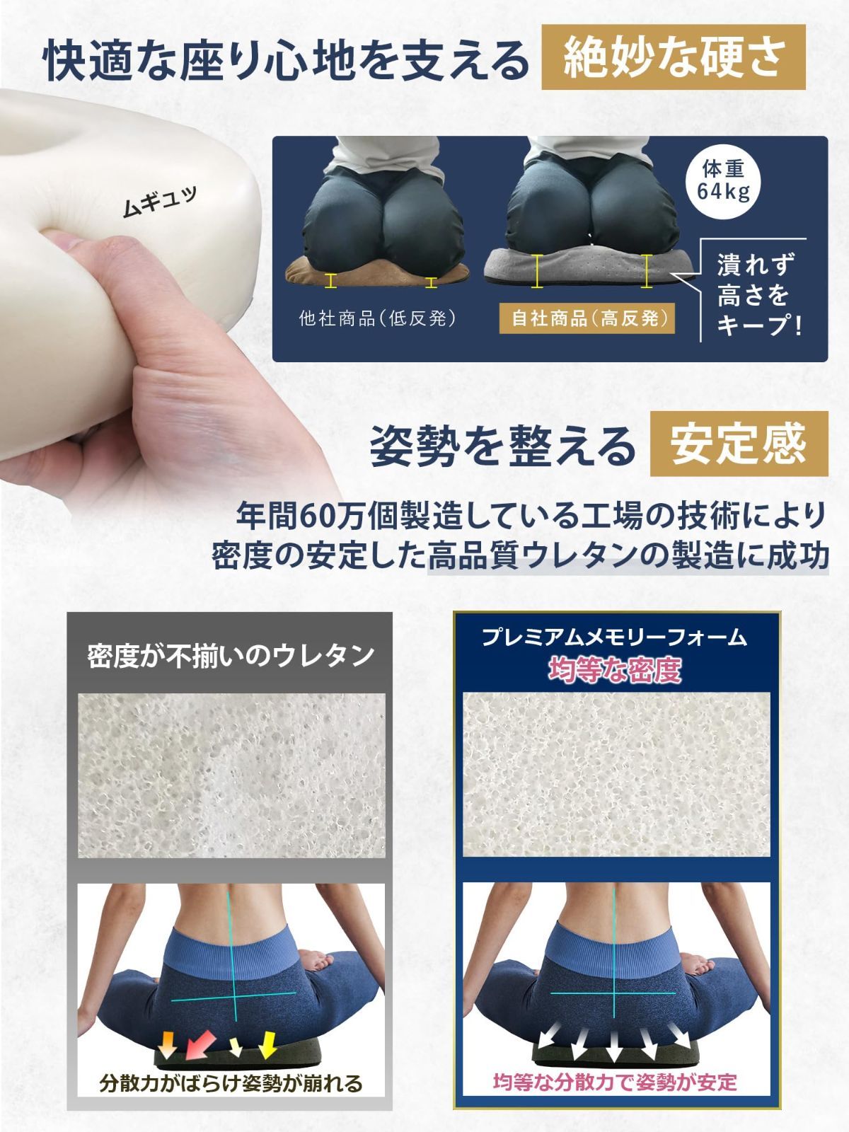 【新着商品】プレミアムメモリーフォーム搭載モデル 痔 腰 産後 円座クッション 姿勢 アシスト 車 前面傾斜仕様 【整骨院の院長推薦】 高反発（硬め） ドーナツクッション 安全基準クリア 