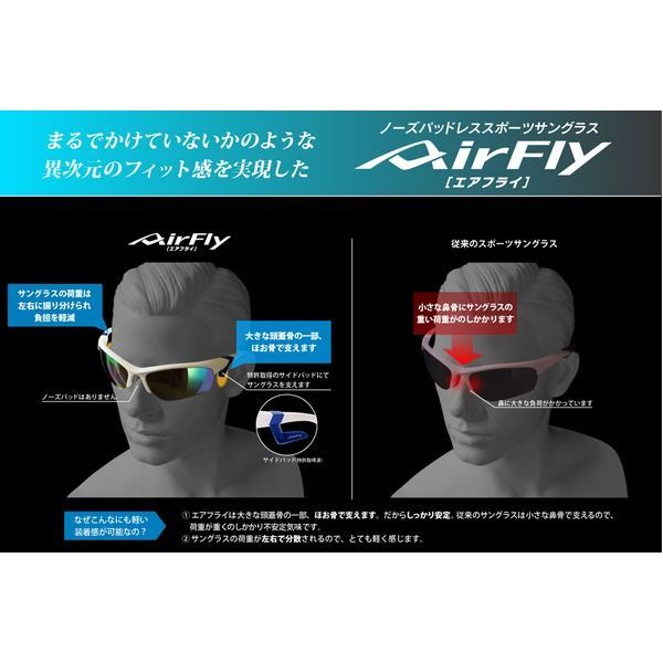 ８月１５日まで送料無料。 AirFly エアフライ ノーズパッドレススポーツサングラス オーバルレンズ