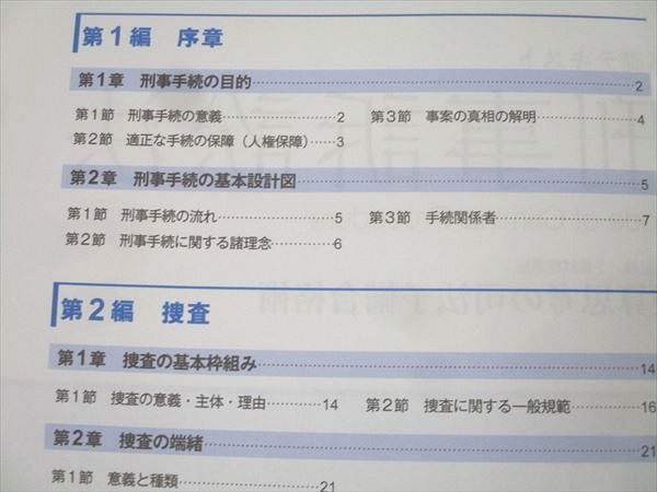 資格スクエア 司法/予備試験 逆算思考の司法予備合格術 論証集他 刑事訴訟法 2020年合格目標 書き込み無し 計4冊 037M4D 資格スクエア 司法/予備試験 逆算思考の司法予備合格術 論証集他