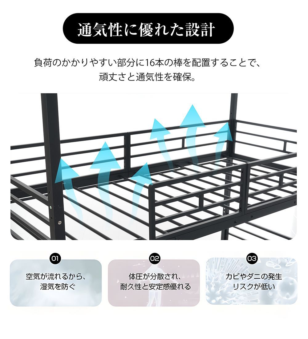 パイプ 三段ベッド