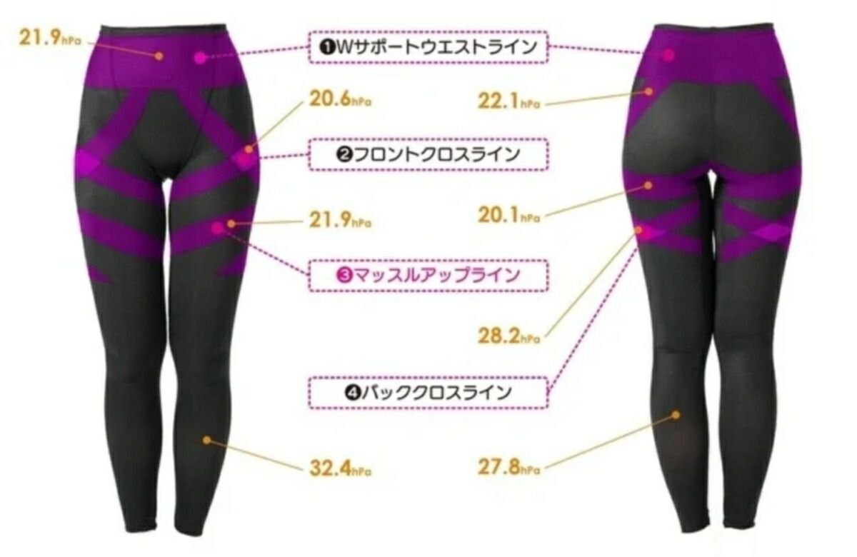 【新品】 加圧 スパッツ 運動 体幹スクワットスパッツロング 男女兼用 メンズ レディース 10分丈 筋トレスパッツ トレーニング用インナー 筋トレ 兵庫県立大学 共同研究 森寿仁博士 大腿直筋筋活動量 活動量20％UP