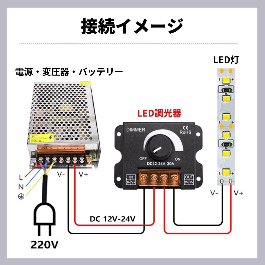 LED 調光器 ディマースイッチ DC 12V 24V 明るさ 調整 無段階 減