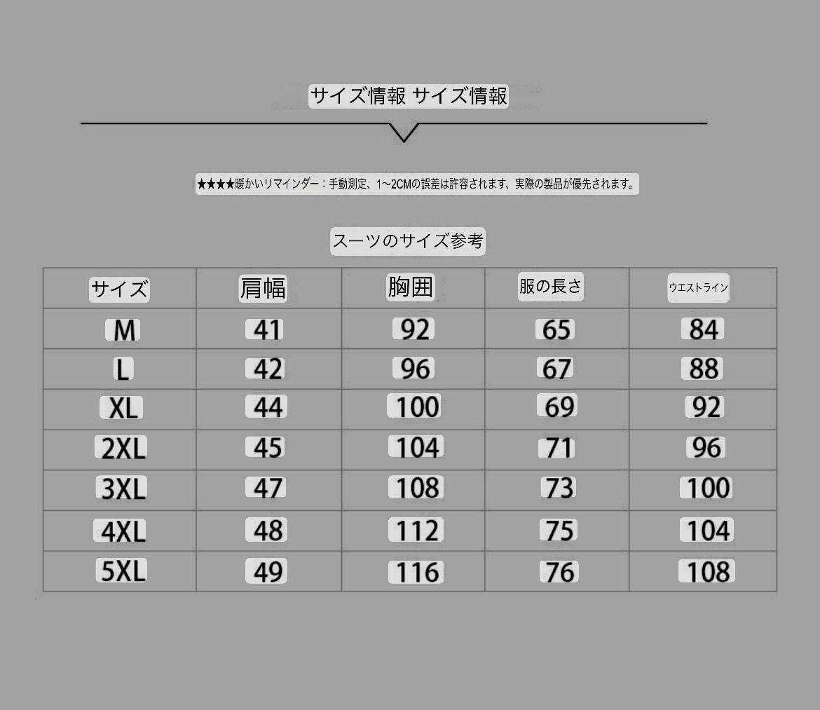 3点セット