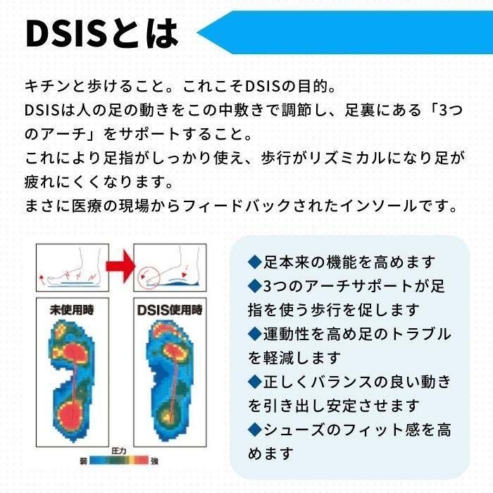 子供用インソール キッズ 子供 衝撃吸収 体圧分散 DSIS ソルボキッズ