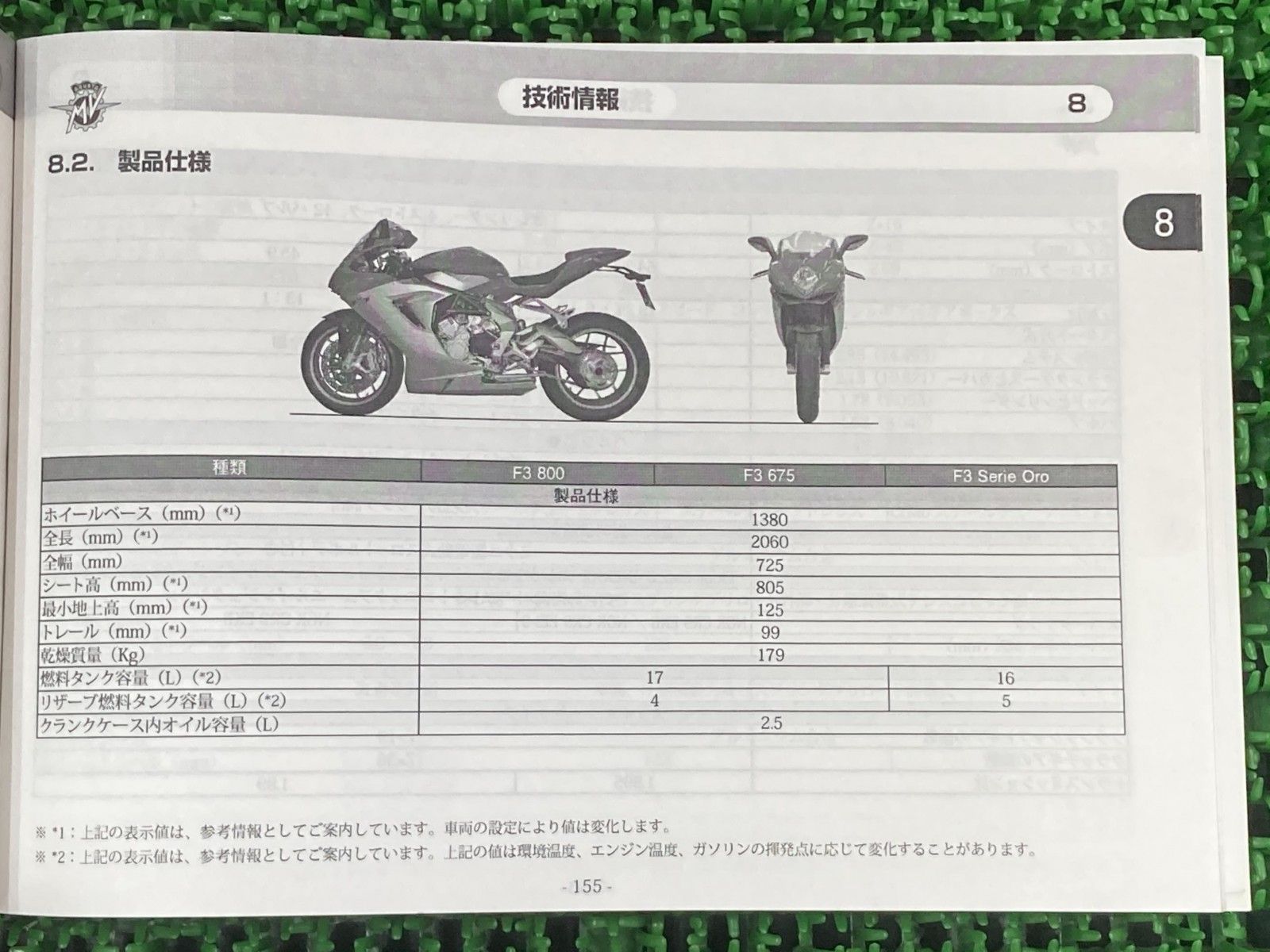‎専用ページ F3-800 F3-675 F3-SerioOro 取扱説明書 MVアグスタ 正規 バイク 整備書
