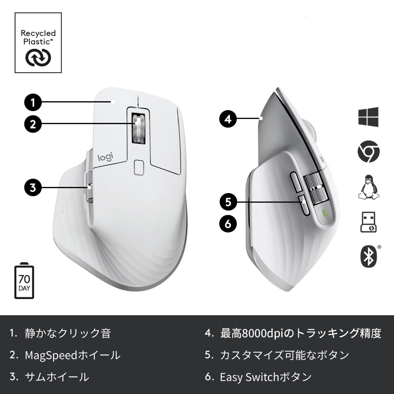 USB-C 充電式