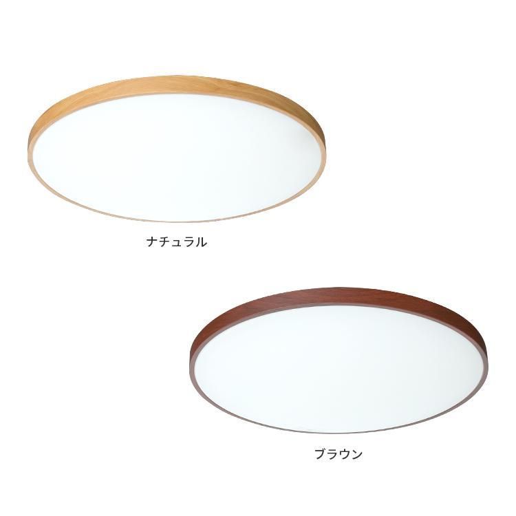 LED