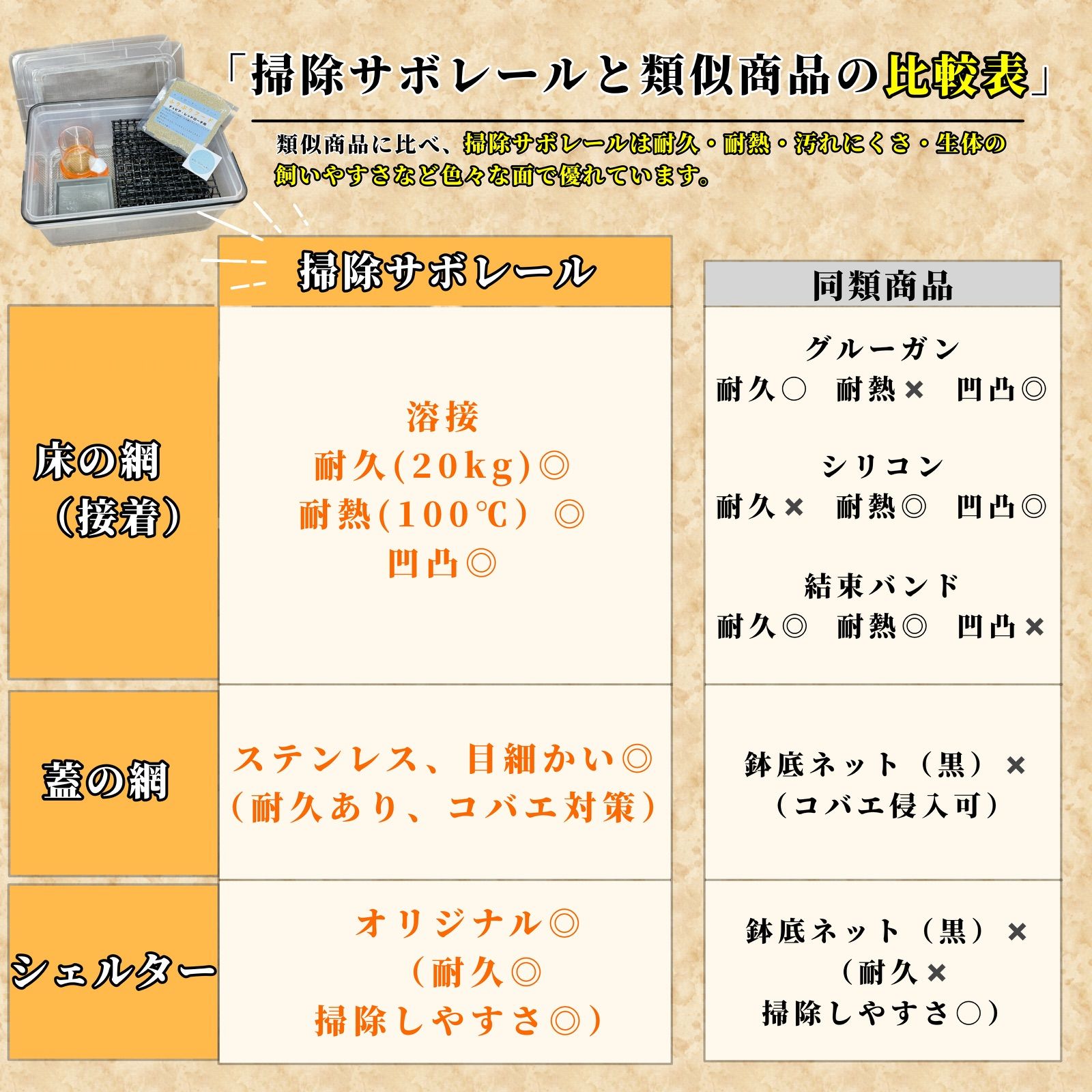 ケージ シェルター