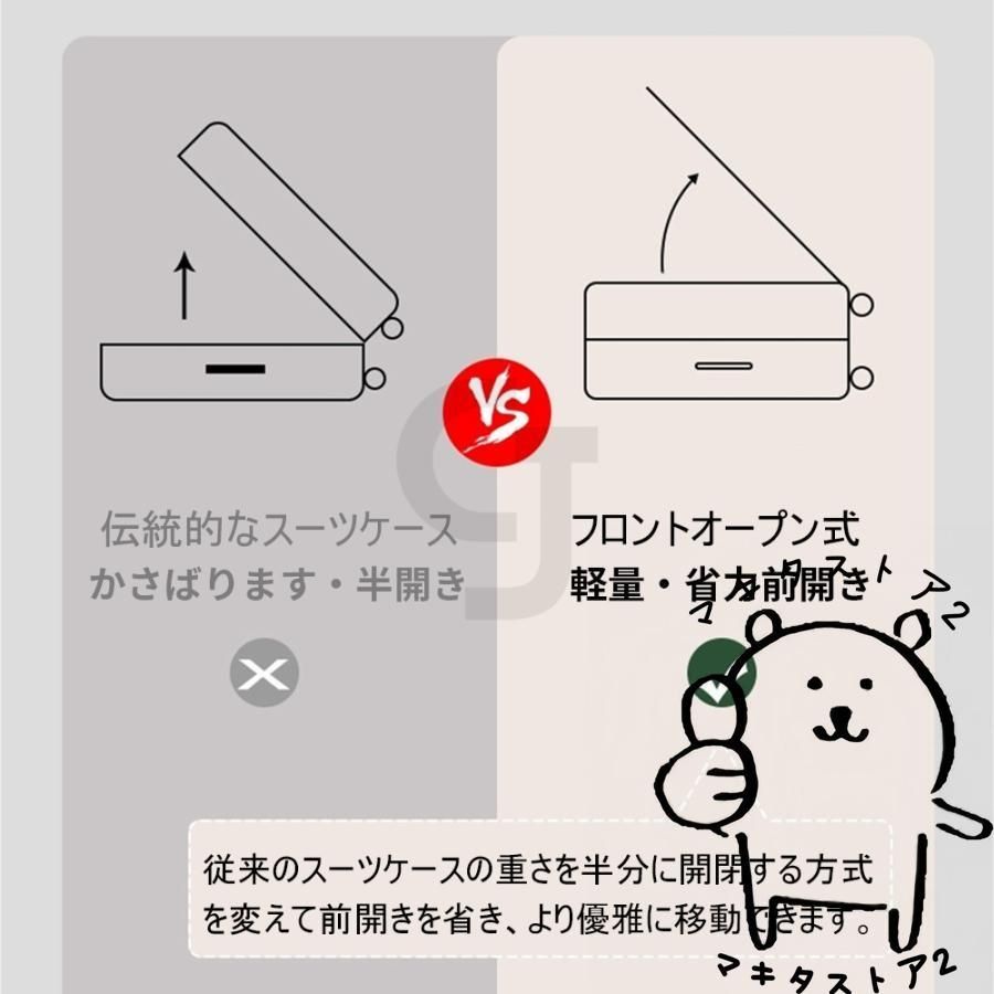 多機能スーツケース