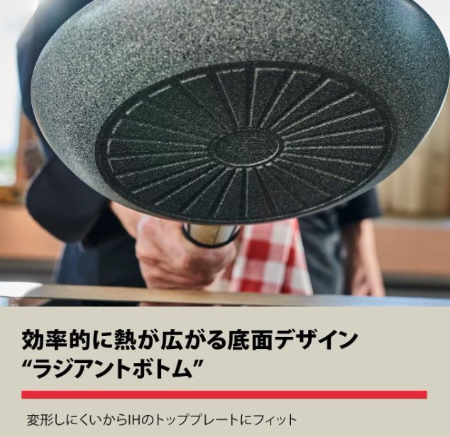 24cm イタリア製