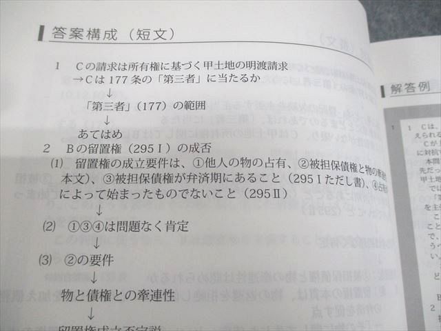 アガルートアカデミー 司法試験 論文答案の「書き方」 憲法/民法 等 全7法セット 2024年合格目標 状態良い 計7冊 057R4D アガルートアカデミー 司法試験 論文答案の「書き方」 憲法/民法
