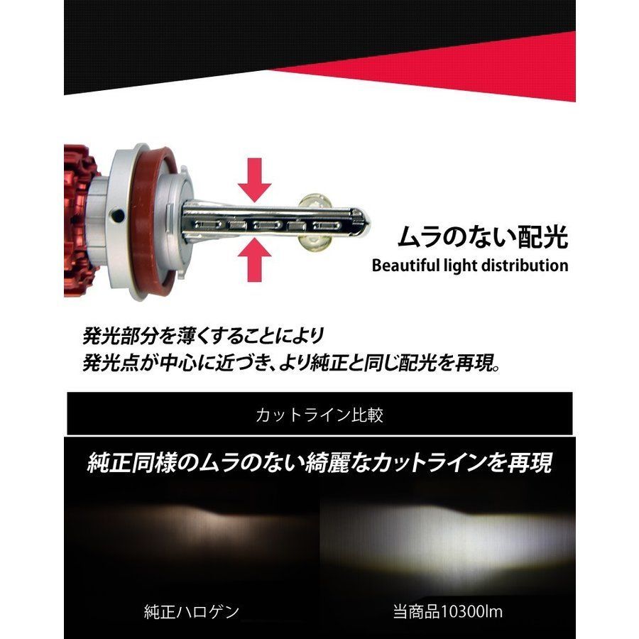 光 BRZ 前期 ZC6 専用 フォグランプ 爆光 LEDフォグランプ ホワイト