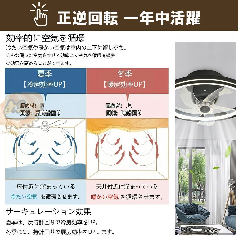 シーリングファン
