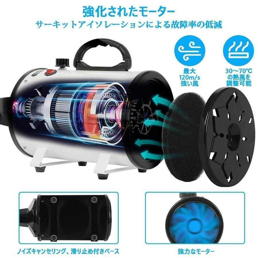 NEWTRY ペットドライヤー 犬用 ペット用 ドライヤー ブロワー 送風機 Amazon | NEWTRY ペットドライヤー 犬用 ペット用 ドライヤー