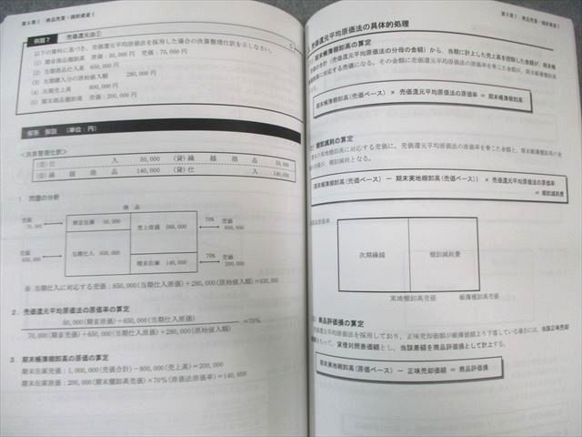 CPA会計学院 公認会計士 修了考査対策講座 会計に関する理論及び実務 2023年合格目標 状態良品 計6冊 115L4D CPA会計学院 公認会計士 修了考査対策講座 会計に関する理論及び