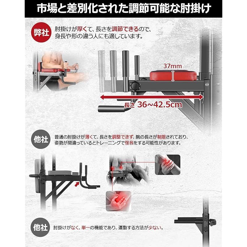 ぶら下がり健康器 懸垂マシン Wolfyok (ウルフヨック) 強化7cm幅フレーム 耐荷重180kg 土台八の字型 高さ11段 背もたれ6段  アームレスト3段 懸垂器具 ぶらさがり 健康器具 チンニング ディップスス 多機能 筋力 筋肉トレーニング器具 家庭 - メルカリ