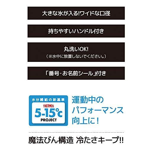 メルカリshops 新品 サーモス 水筒 真空断熱スポーツジャグ 3l ブラックイエロー Ffv