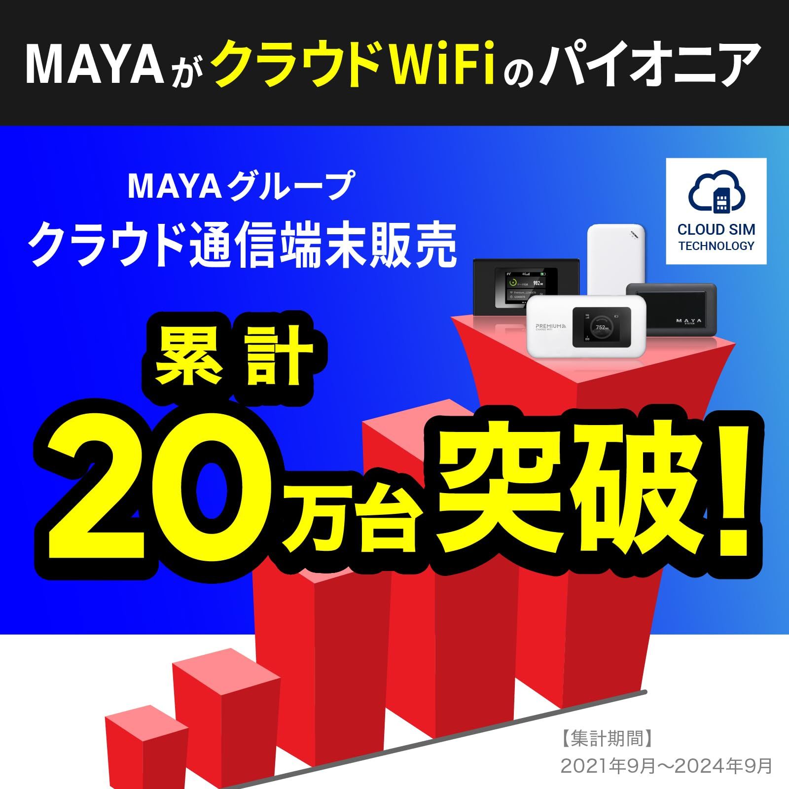 利用分だけ都度チャージ