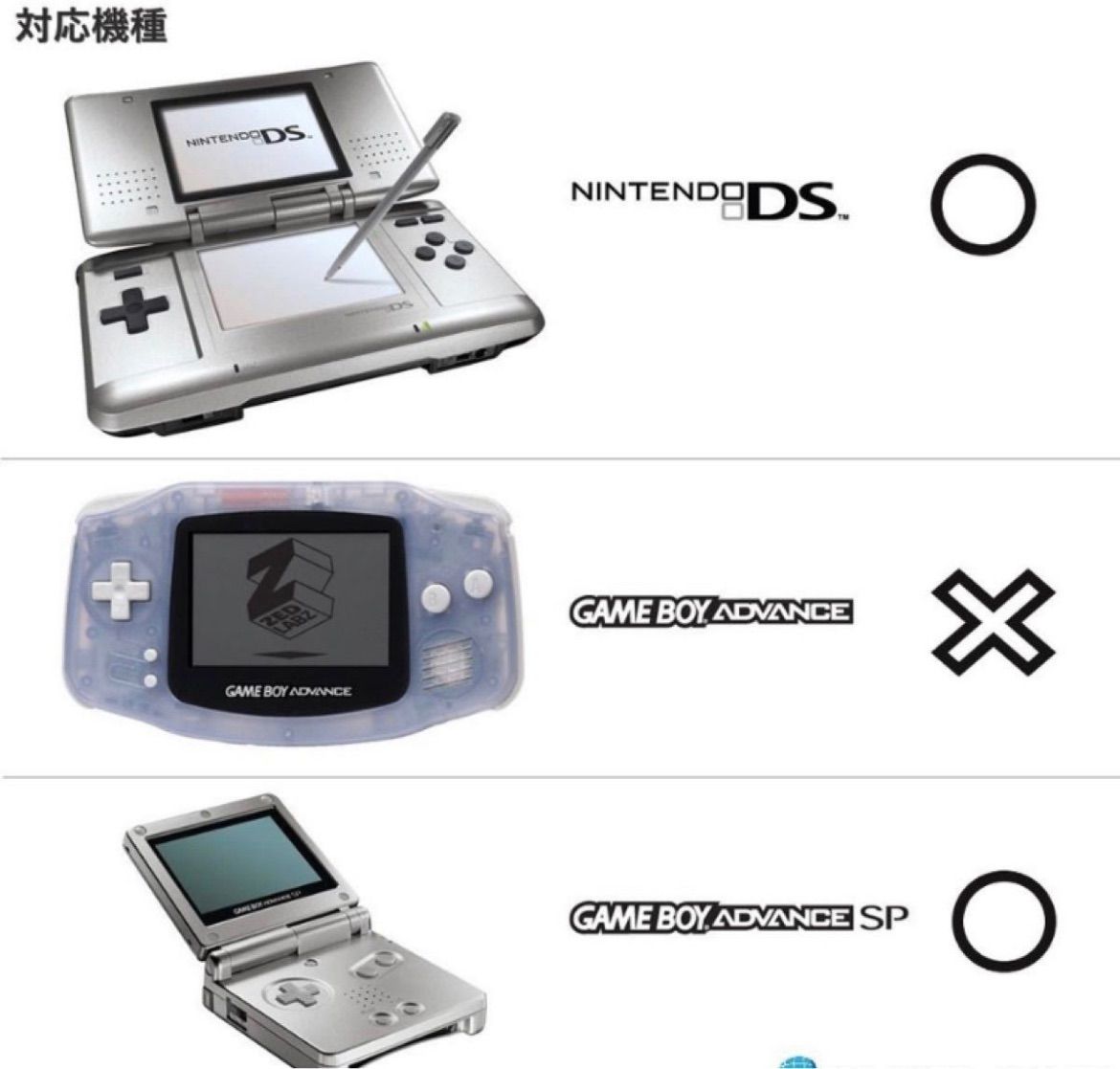 ニンテンドーDS 純正】初代 厚く 充電器 DS ゲームボーイ