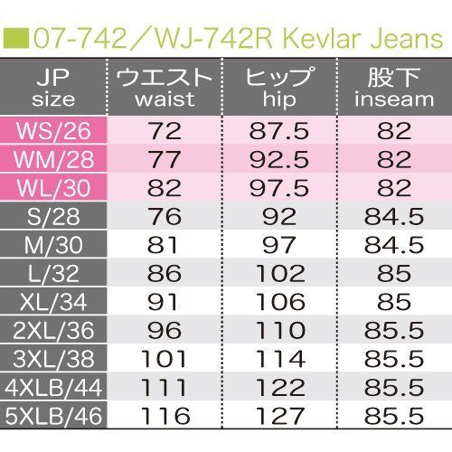 Deep Indigo_L [KOMINE] バイク用 KVジーンズ WJ-742R 1159 春夏秋向け