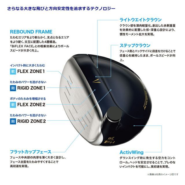 ヘッドカバー付き