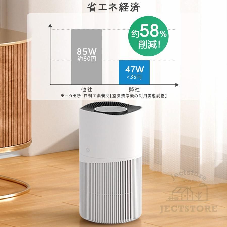 空気清浄機 小型