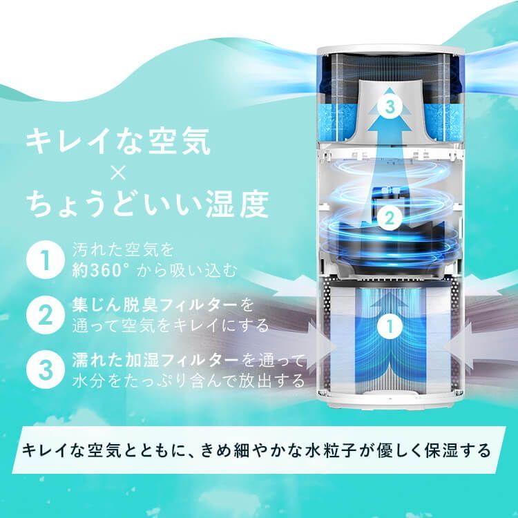 空気清浄