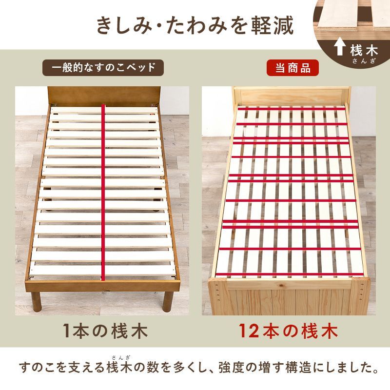 シングル