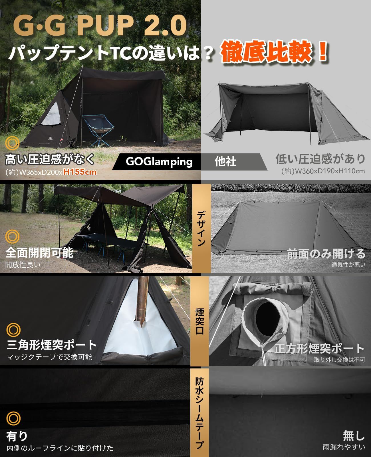 GOGlamping G・G PUP 2.0パップテントTC 1人用 【メッシュ/耐熱シート三角窓】 ソロテント ポリコットンテント【アルミポール+スカート付き】軍幕 ミリタリーテント 焚き火可 難燃 遮光 日よけ 撥水 多機能テント 薪ストーブが使える